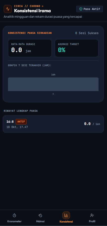 CircaFast screenshot 1